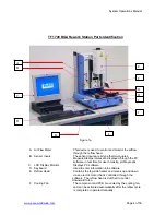 Preview for 4 page of Pace TF 1700 Operation And Maintenance Manual