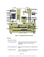 Предварительный просмотр 9 страницы Pace TF 2000 Manual