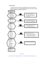 Предварительный просмотр 53 страницы Pace TF 2000 Manual