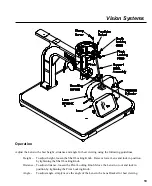 Preview for 23 page of Pace TF 500 Installation & Operation Instructions