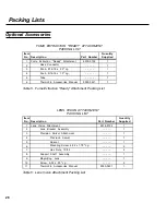 Preview for 30 page of Pace TF 500 Installation & Operation Instructions