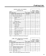 Preview for 31 page of Pace TF 500 Installation & Operation Instructions