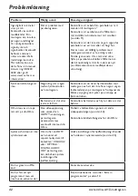 Preview for 44 page of Pace Viasat DS830NV User Manual