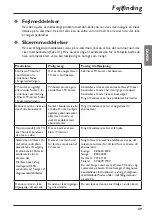 Preview for 85 page of Pace Viasat DS830NV User Manual