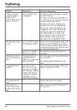 Preview for 88 page of Pace Viasat DS830NV User Manual