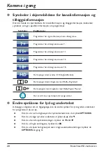 Preview for 110 page of Pace Viasat DS830NV User Manual