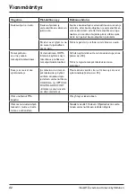 Preview for 176 page of Pace Viasat DS830NV User Manual