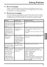 Preview for 217 page of Pace Viasat DS830NV User Manual