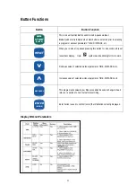 Preview for 21 page of PaceMaster PaceMaster Silver XRC Owner'S Manual