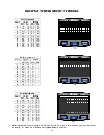 Preview for 31 page of PaceMaster Platinum Pro Owner'S Manual