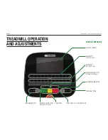 Preview for 11 page of PaceMaster R20 Series PM810 User Manual