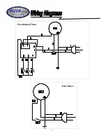 Предварительный просмотр 11 страницы Pacer Dual Owner'S Manual