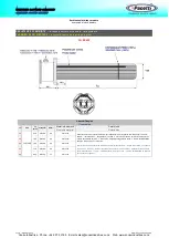 Preview for 8 page of Pacetti BKPE Operating & Maintenance Manual