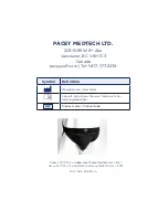 Предварительный просмотр 4 страницы Pacey Cuff Incontinence Jock Instructions For Use