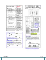 Preview for 26 page of PACH & COMPANY Aegis 7000 Plus Installation And Programming Manual