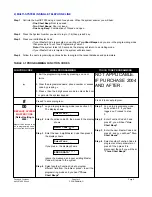 Preview for 15 page of PACH & COMPANY AeGIS 7000 Series Installation And Programming Manual