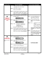 Preview for 19 page of PACH & COMPANY AeGIS 7000 Series Installation And Programming Manual