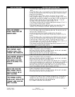 Preview for 29 page of PACH & COMPANY AeGIS 7000 Series Installation And Programming Manual