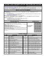 Preview for 32 page of PACH & COMPANY AeGIS 7000 Series Installation And Programming Manual