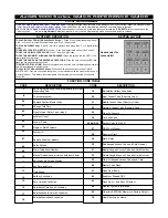 Preview for 48 page of PACH & COMPANY AeGIS 9100CR200 Installation And Programming Manual