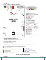 Preview for 11 page of PACH & COMPANY PAC-7000VFF Installation And Programming Manual