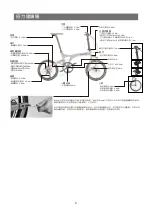 Предварительный просмотр 7 страницы PACIFIC CYCLES BIRDY Owner'S Manual