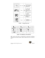 Предварительный просмотр 7 страницы Pacific Digital DrumXtreme User Manual