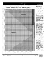 Preview for 21 page of Pacific energy ESPR.BODYA Installation And Operating Instructions Manual