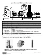 Предварительный просмотр 22 страницы Pacific energy ESPR.BODYB Installation And Operating Instructions Manual