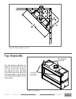 Preview for 21 page of Pacific energy ESPRIT L44 Installation Manual