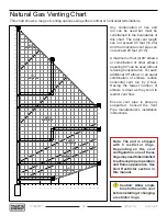 Preview for 30 page of Pacific energy ESPRIT L44 Installation Manual