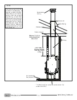 Preview for 14 page of Pacific energy FP25AR Installation And Operating Instructions Manual