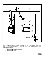 Preview for 25 page of Pacific energy FP30 LE Installation And Operating Instructions Manual