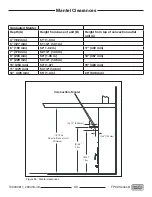 Предварительный просмотр 33 страницы Pacific energy FP30AR Installation And Operating Instructions Manual