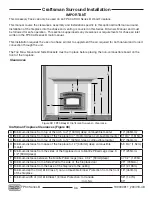 Предварительный просмотр 36 страницы Pacific energy FP30AR Installation And Operating Instructions Manual