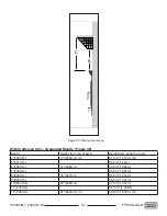 Предварительный просмотр 37 страницы Pacific energy FP30AR Installation And Operating Instructions Manual