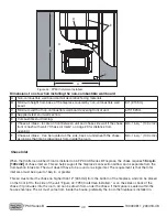 Предварительный просмотр 40 страницы Pacific energy FP30AR Installation And Operating Instructions Manual