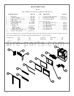 Предварительный просмотр 28 страницы Pacific energy G Series Installation And Operating Instructions Manual