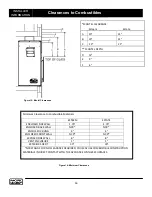 Предварительный просмотр 16 страницы Pacific energy GESM.BODYA Operating Instructions Manual