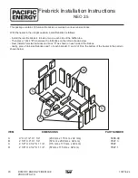 Предварительный просмотр 20 страницы Pacific energy NEO 2.5 NEOSTONE Installation And Operating Instructions Manual