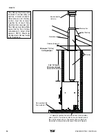 Предварительный просмотр 14 страницы Pacific energy PACIFIC FP30 Installation And Operating Instructions Manual