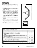 Предварительный просмотр 16 страницы Pacific energy PACIFIC FP30 Installation And Operating Instructions Manual