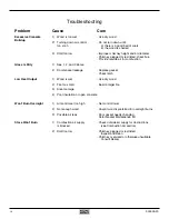 Preview for 16 page of Pacific energy Pacific Wood Insert DESIGN-D Installation And Operating Instructions Manual