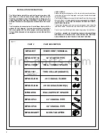 Предварительный просмотр 6 страницы Pacific energy The Oxford Installation And Operating Instructions Manual