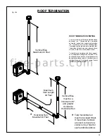 Предварительный просмотр 13 страницы Pacific energy The Oxford Installation And Operating Instructions Manual