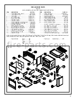 Предварительный просмотр 21 страницы Pacific energy The Oxford Installation And Operating Instructions Manual