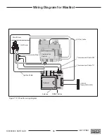 Предварительный просмотр 45 страницы Pacific energy Tofino Series Installation Instructions Manual