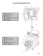 Предварительный просмотр 5 страницы Pacific Floorcare AM-15 Parts & Operating Manual