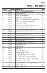 Preview for 17 page of Pacific Floorcare MSB-11 ORB Operating Manual