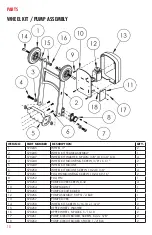 Preview for 18 page of Pacific Floorcare MSB-11 ORB Operating Manual